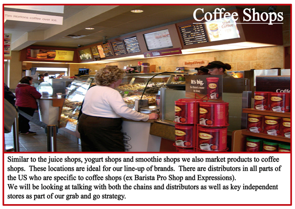 Coffee Shops