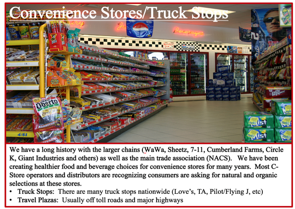 Convenience Stores