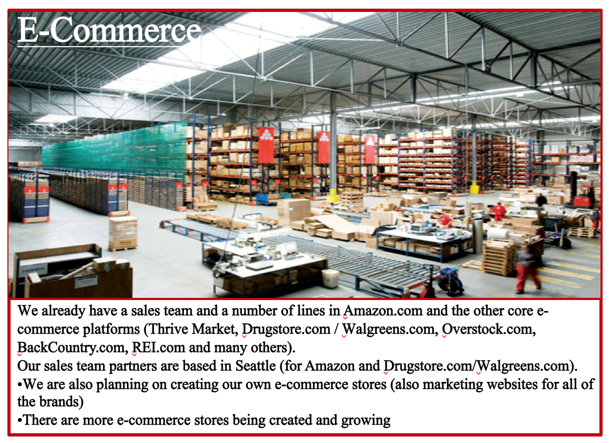 E-Commerce