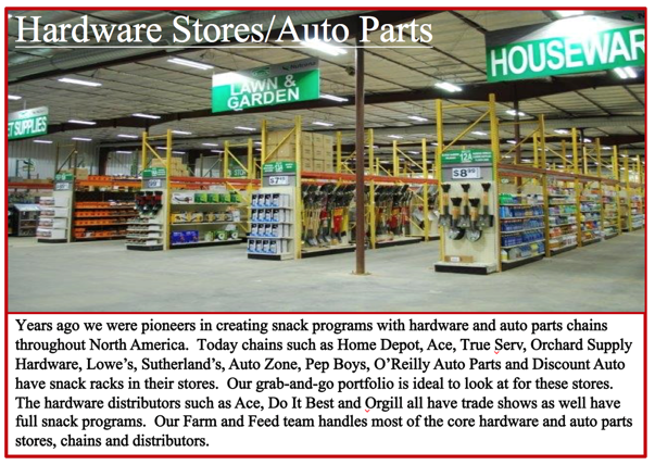 Hardware Stores Auto Parts
