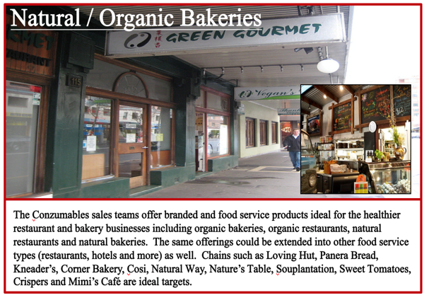 Natural Organic Bakeries