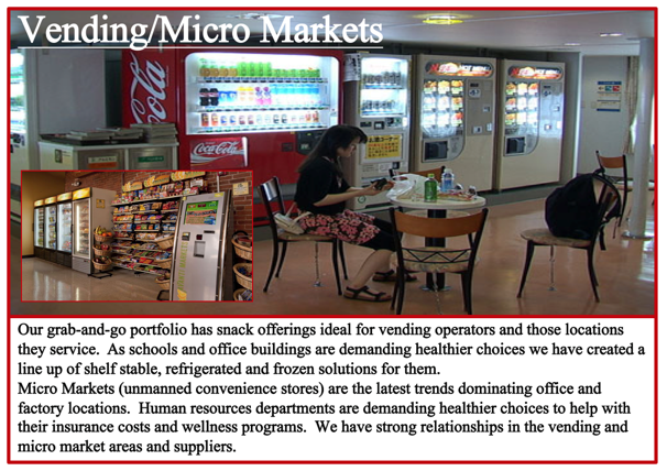 Vending Micro Markets